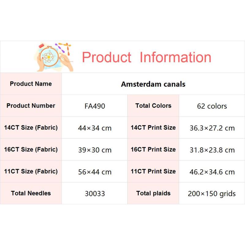Amsterdam Canals Scenic Patter - Home Textiles Discount recensie en prijs