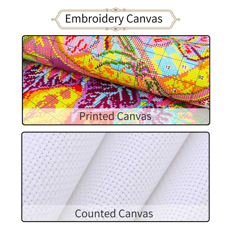 Joy Sunday Hot Midday Pattern  - Home Textiles Discount recensie en prijs