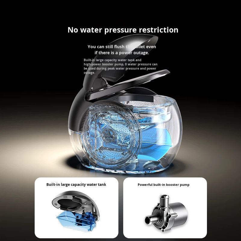 MYN Integrated Future Egg-shap - P & C Home Textiles Usa recensie en prijs