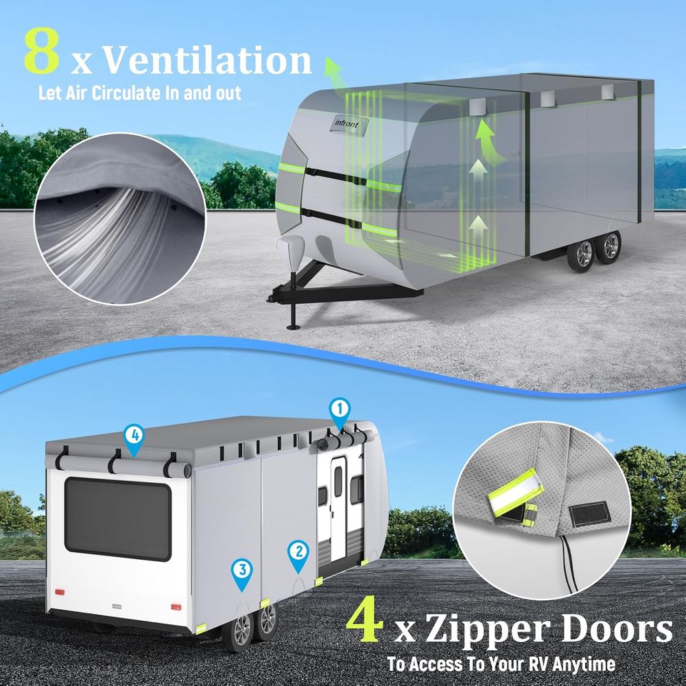 Travel Trailer Cover fits for  - P & C Home Textiles Usa recensie en prijs