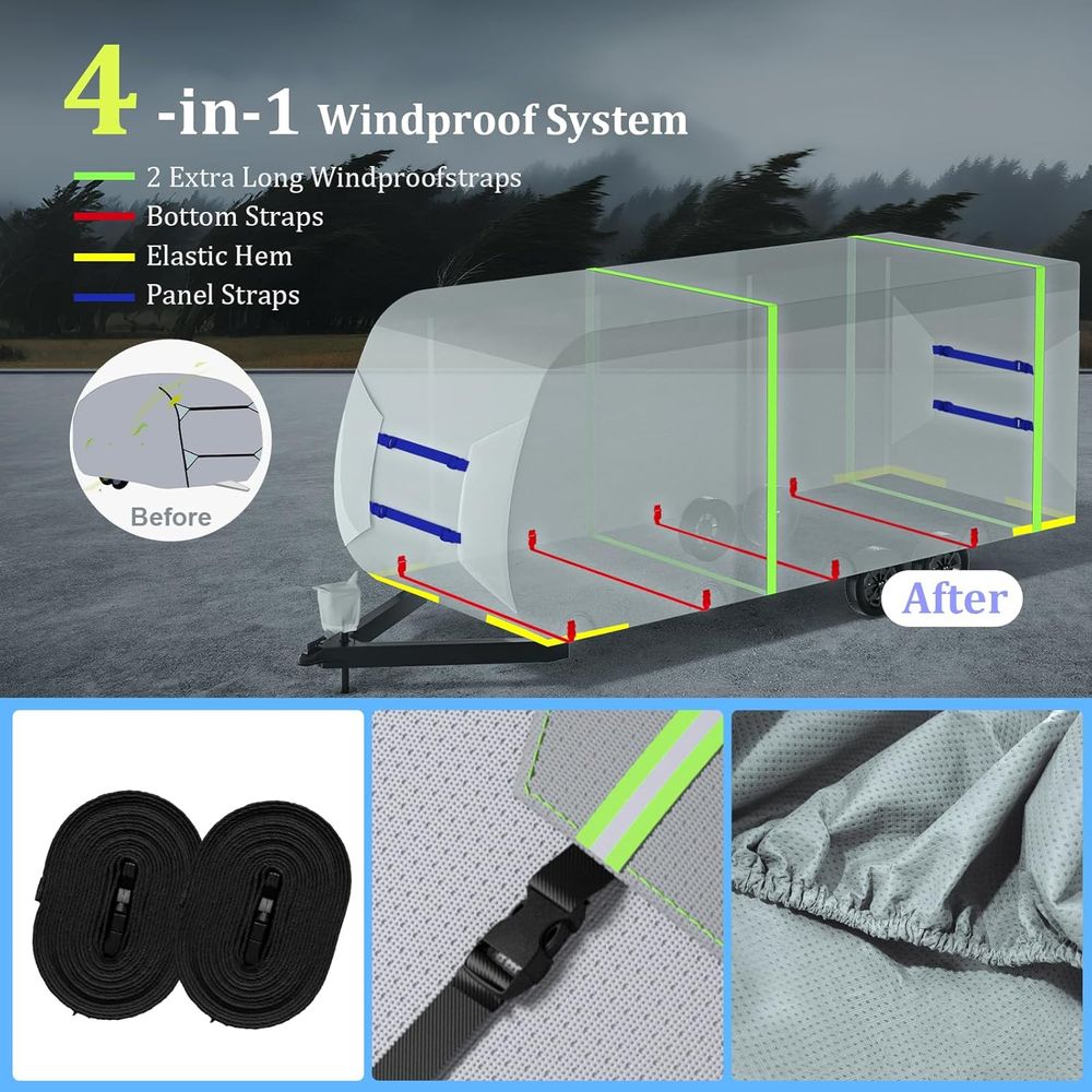 Travel Trailer Cover fits for  - P & C Home Textiles Usa recensie en prijs