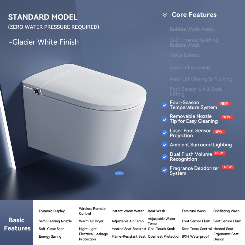 Intelligent Home Smart Wall-Hu - P & C Home Textiles Usa recensie en prijs