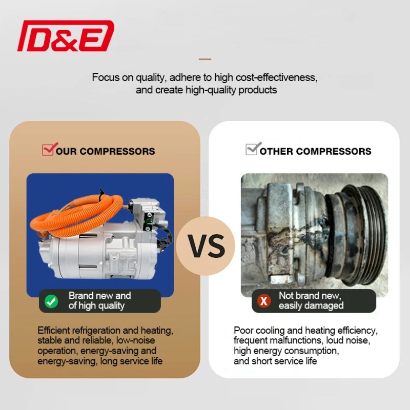 New Energy Vehicle Compressor  - P & C Home Textiles Usa recensie en prijs